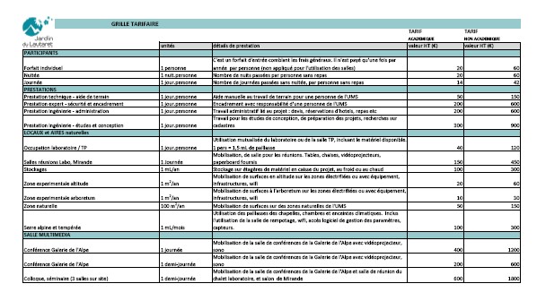 Grille tarifaire - Recherche